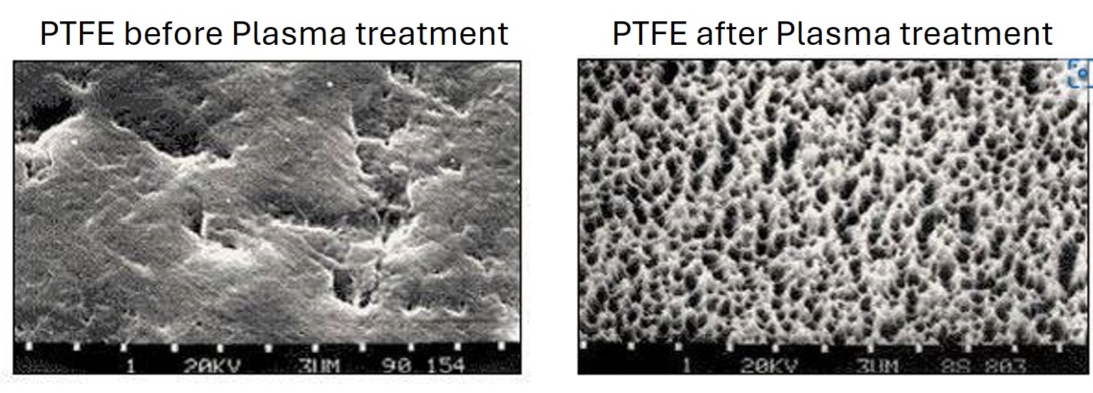 pre post ptfe