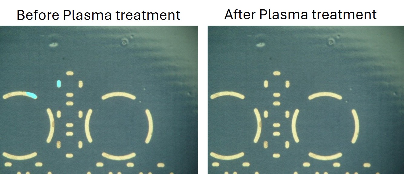 pre post sm