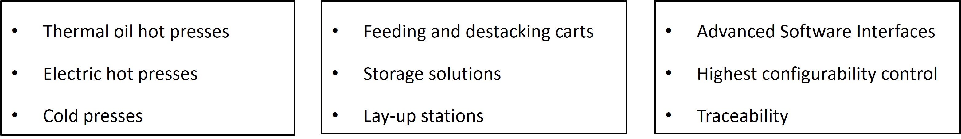 text2