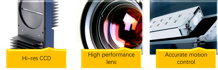hqoptics