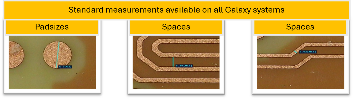 local measurement