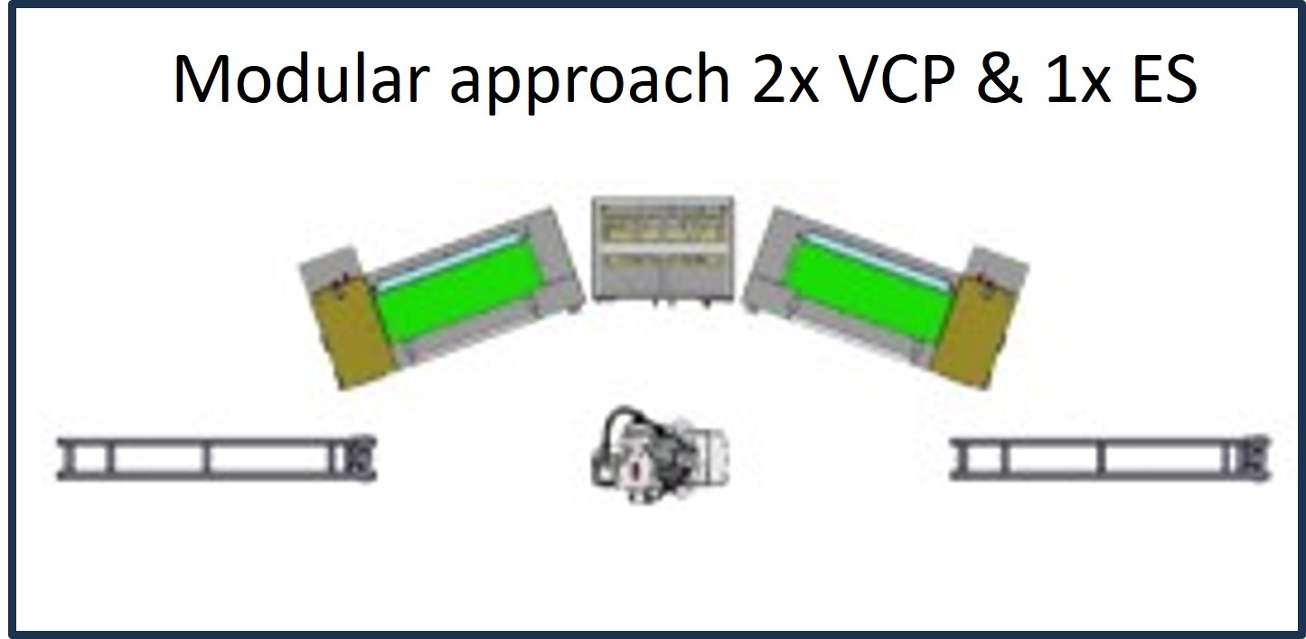 APC Mod 2