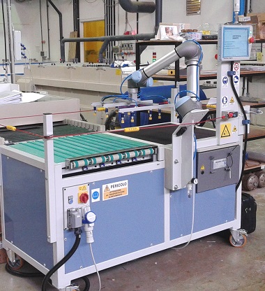 automation 2
