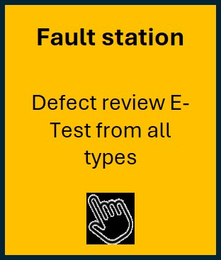 butt faultstation